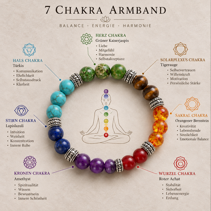 7 Chakra Naturstein - Armband