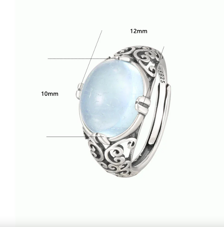 Aqua Lumin - Ring