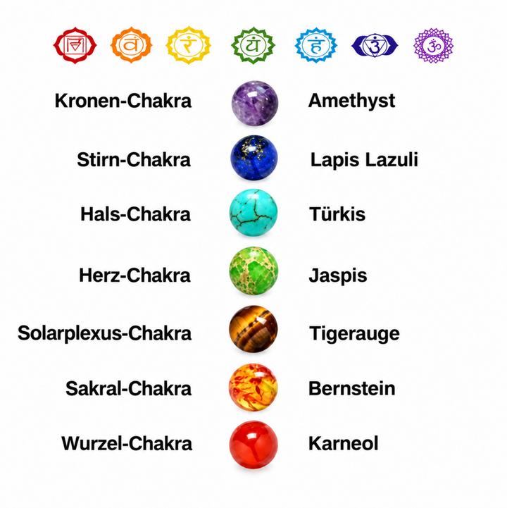Chakra Balance Lava - Armband