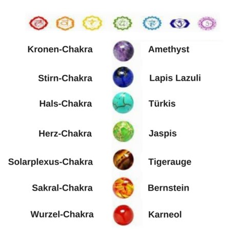 7 Chakra Naturstein - Armband - LAMIVA.de