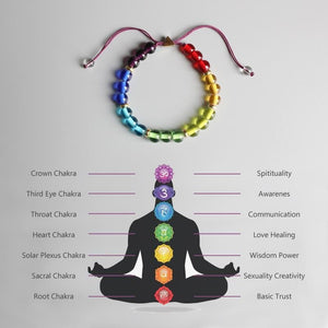 Colored Arizona - Armband - LAMIVA.de - Yoga Schmuck - Spiritualität